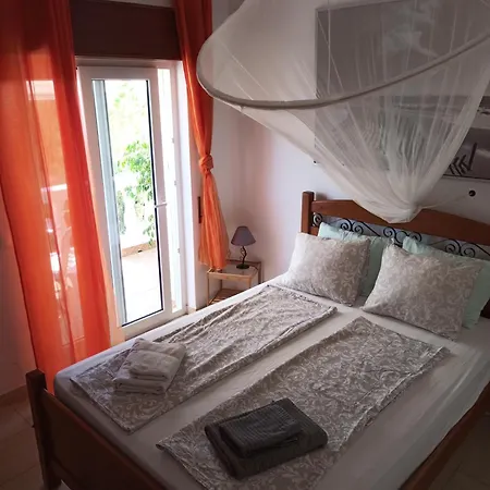 Quartos Com Boas Vistas Fogadó